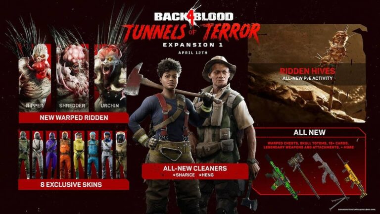 Back 4 Blood Tunnels of Terror expansion is finally out