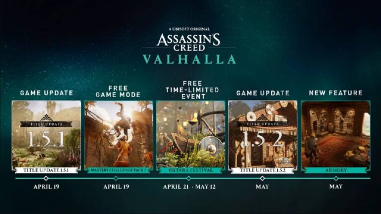 Assassin’s Creed: Valhalla Nisan ve Mayıs 2022 içerik yol haritası paylaşıldı