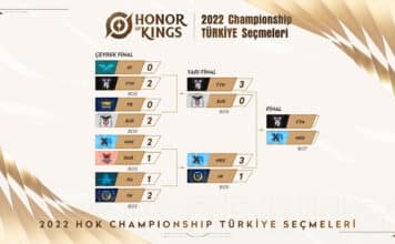 2022 Honor of Kings Champions Türkiye seçmelerinde finalin adı belli oldu